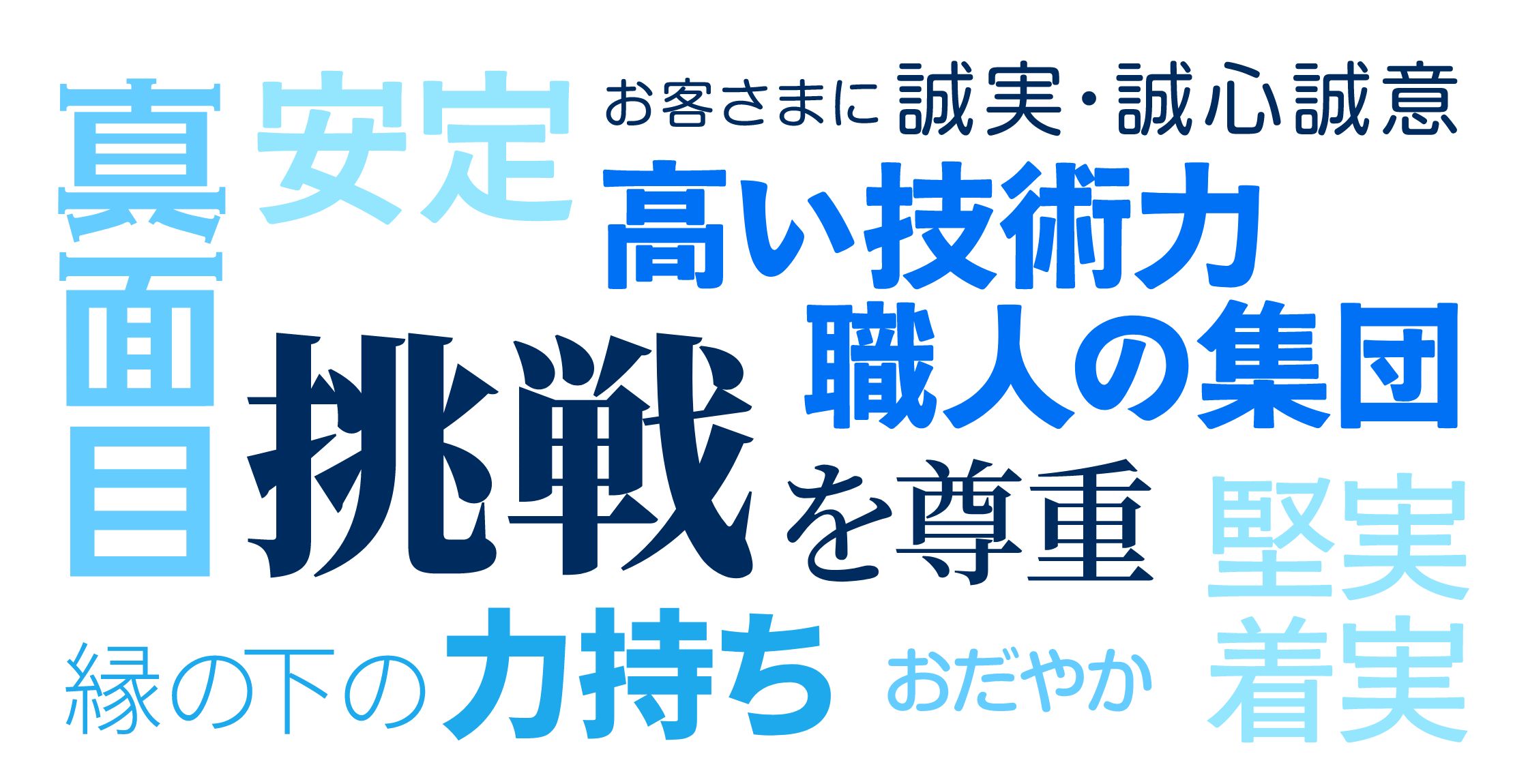 キューブシステムを一言で表すと?